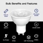 Ampoule LED GU10 – Image 2