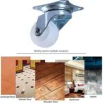 4 Roulettes de table – Image 4